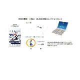 八海山MLB30球団コレクションセット(ご予約)